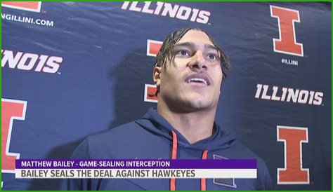 Matthew Moline: The Rising Star in the Entertainment Industry